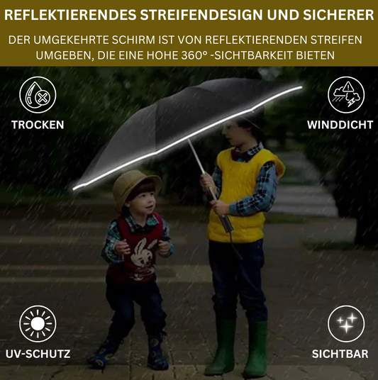 RegenSicher
